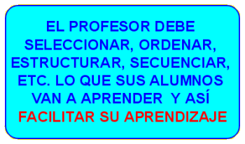 El profesor debe seleccionar, ordenar, estructurar, secuenciar, etc. lo que sus alumnos van a aprender y así facilitar su aprendizaje